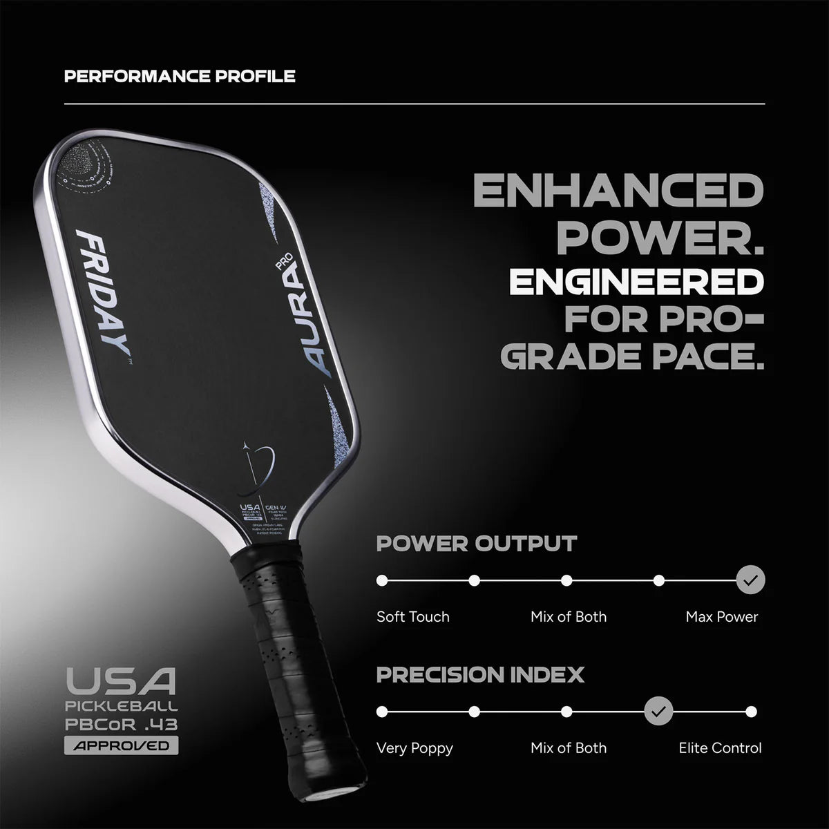 Friday Aura Pro Elongated Metallic