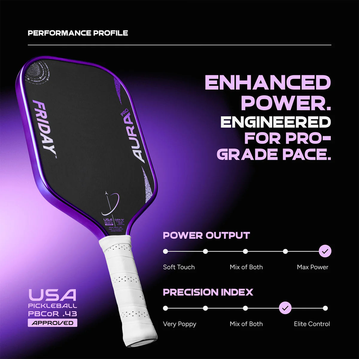 Friday Aura Pro Elongated Metallic